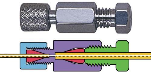 VICI / Valco壓合接頭|縮口徑對接頭|不鏽鋼內縮口徑對接頭|不鏽鋼外縮口徑對接頭