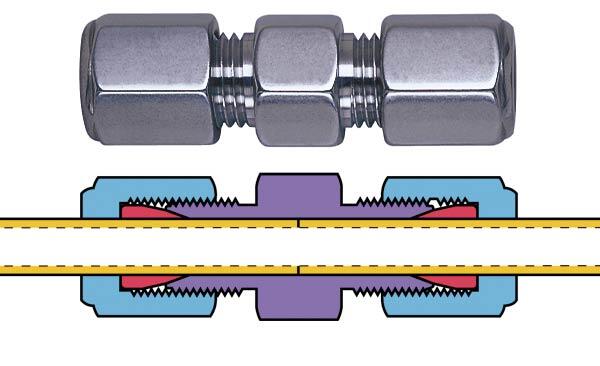 VICI / Valco壓合接頭|Unions對接頭|不鏽鋼內對接頭|不鏽鋼外轉內對接頭