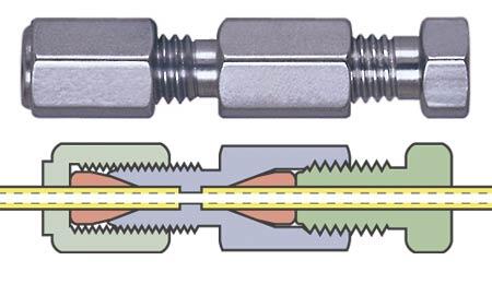 VICI / Valco壓合接頭|Unions對接頭|不鏽鋼內對接頭|不鏽鋼外轉內對接頭